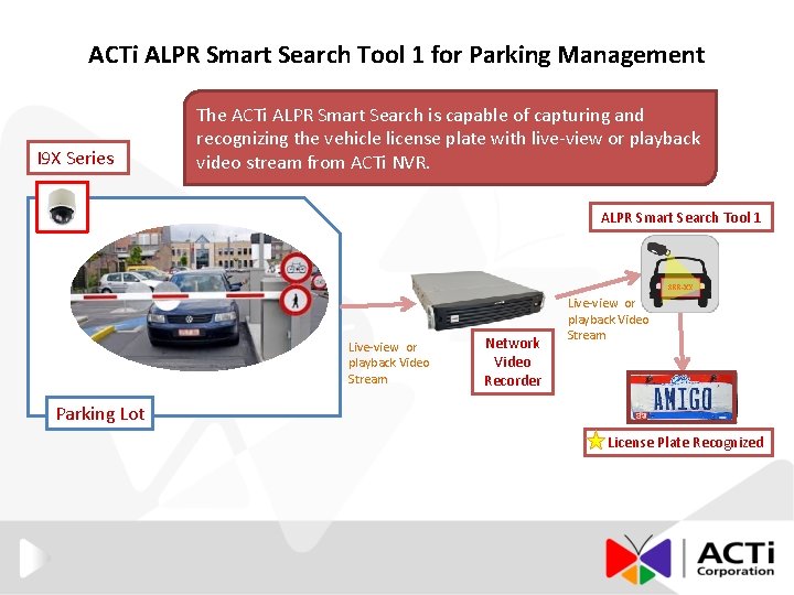 ACTi ALPR Smart Search Tool 1 for Parking Management I 9 X Series The