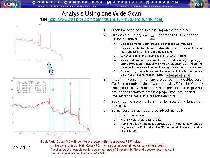 Analysis Using one Wide Scan (see http: //www. casaxps. com/cam 4/quant-survey. html) 1. 2. Analysis Using one Wide Scan (see http: //www. casaxps. com/cam 4/quant-survey. html) 1. 2.