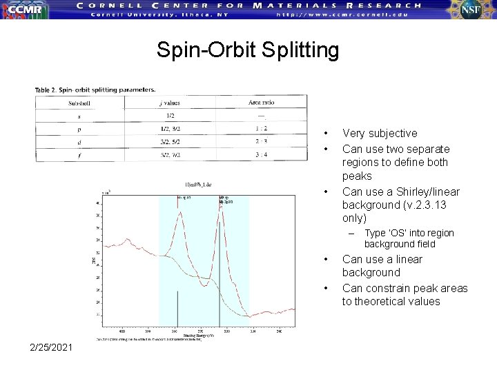 Spin-Orbit Splitting • • • Very subjective Can use two separate regions to define Spin-Orbit Splitting • • • Very subjective Can use two separate regions to define