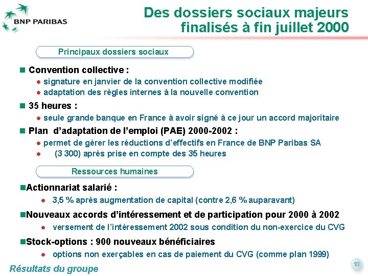 Des dossiers sociaux majeurs finalisés à fin juillet 2000 Principaux dossiers sociaux n Convention