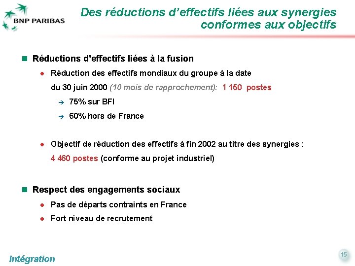 Des réductions d’effectifs liées aux synergies conformes aux objectifs n Réductions d’effectifs liées à