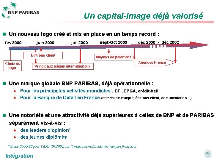 Un capital-image déjà valorisé n Un nouveau logo créé et mis en place en