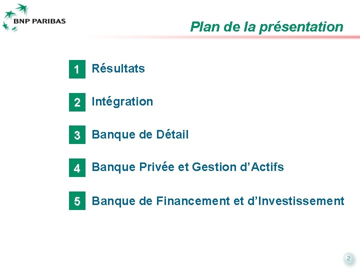 Plan de la présentation 1 Résultats 2 Intégration 3 Banque de Détail 4 Banque