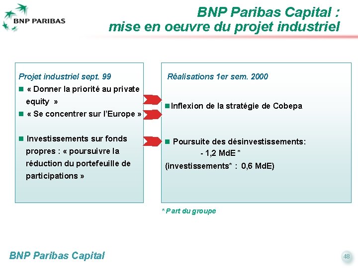 BNP Paribas Capital : mise en oeuvre du projet industriel Projet industriel sept. 99