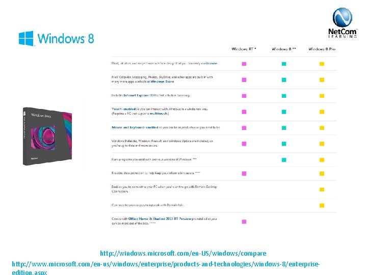 http: //windows. microsoft. com/en-US/windows/compare http: //www. microsoft. com/en-us/windows/enterprise/products-and-technologies/windows-8/enterpriseedition. aspx 