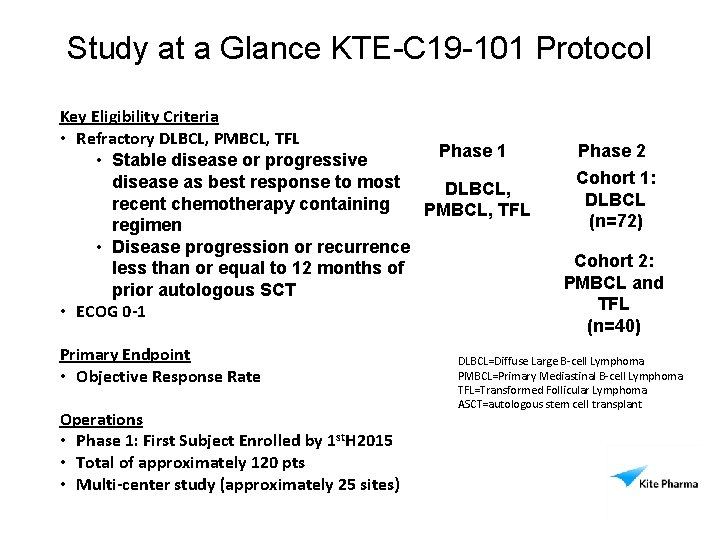 Study at a Glance KTE-C 19 -101 Protocol Key Eligibility Criteria • Refractory DLBCL,