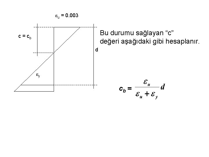 εu = 0. 003 Bu durumu sağlayan “c” değeri aşağıdaki gibi hesaplanır. c =