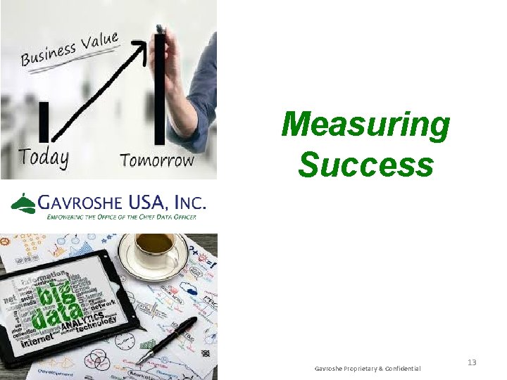 Measuring Success Gavroshe Proprietary & Confidential 13 
