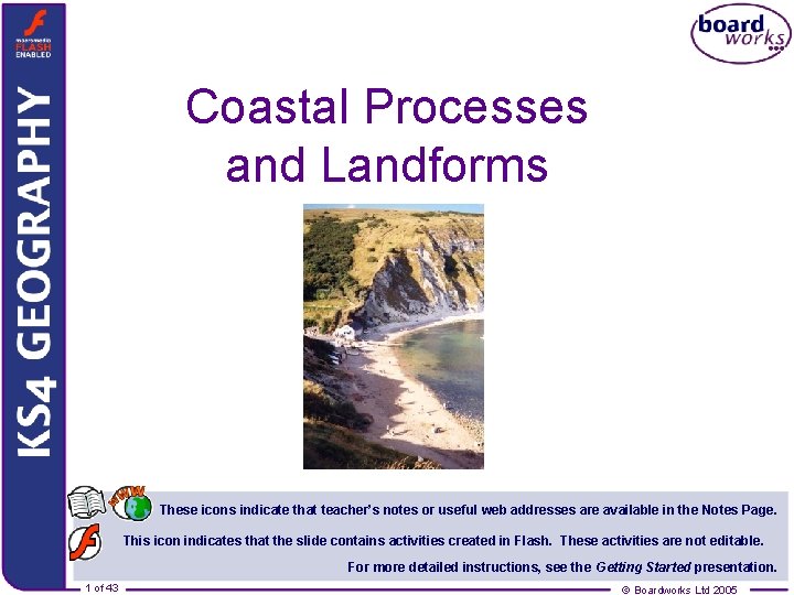 Coastal Processes and Landforms These icons indicate that teacher’s notes or useful web addresses