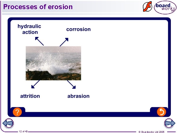 Processes of erosion 12 of 43 © Boardworks Ltd 2005 