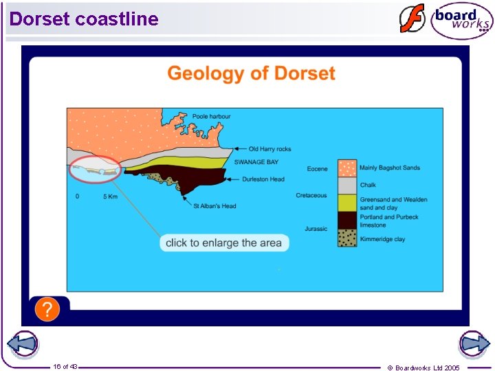 Dorset coastline 16 of 43 © Boardworks Ltd 2005 