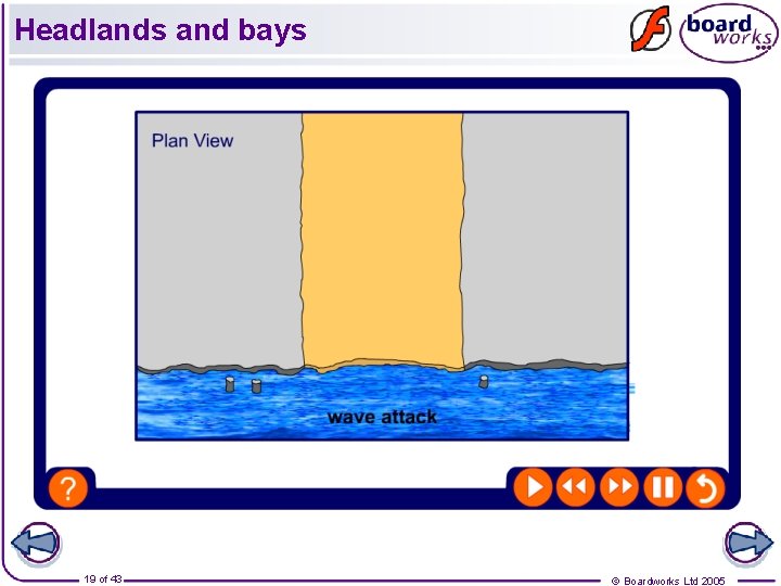 Headlands and bays 19 of 43 © Boardworks Ltd 2005 