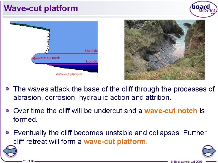 Wave-cut platform The waves attack the base of the cliff through the processes of