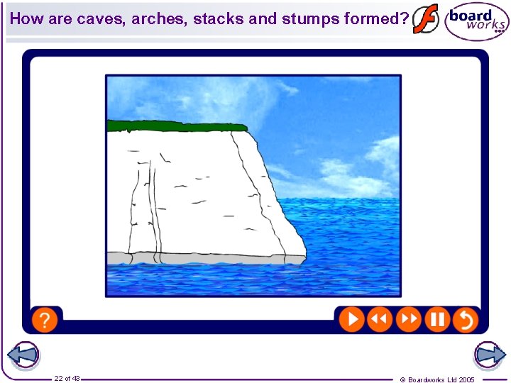 How are caves, arches, stacks and stumps formed? 22 of 43 © Boardworks Ltd