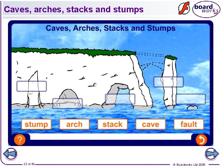 Caves, arches, stacks and stumps 23 of 43 © Boardworks Ltd 2005 