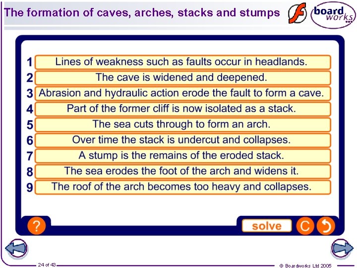 The formation of caves, arches, stacks and stumps 24 of 43 © Boardworks Ltd