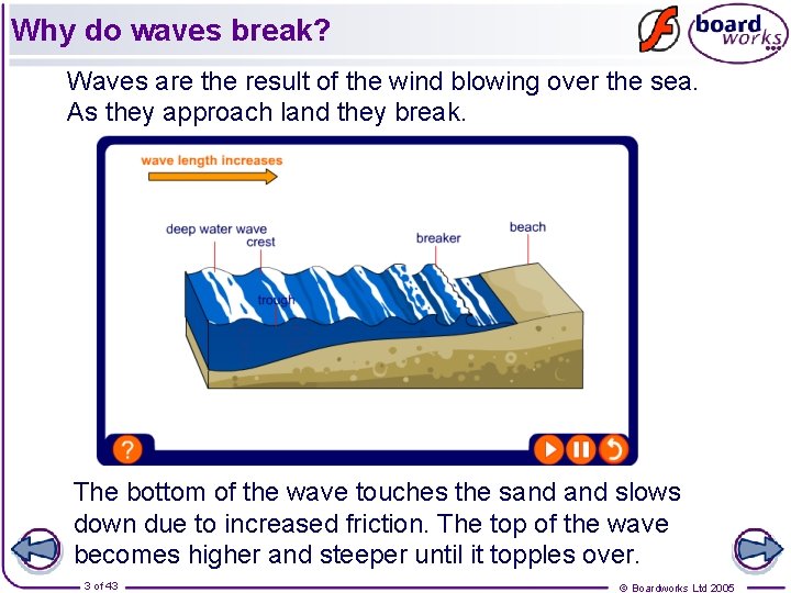 Why do waves break? Waves are the result of the wind blowing over the