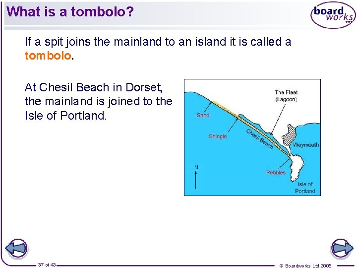 What is a tombolo? If a spit joins the mainland to an island it