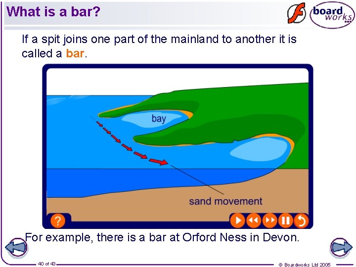 What is a bar? If a spit joins one part of the mainland to