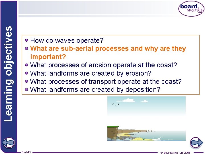 Learning objectives How do waves operate? What are sub-aerial processes and why are they