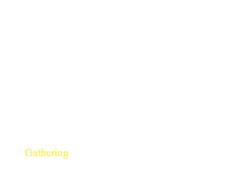 You are more than my words will ever say Gathering Proclaiming the Word Thanksgiving/Sending