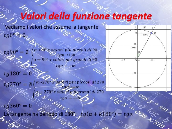 Valori della funzione tangente • 