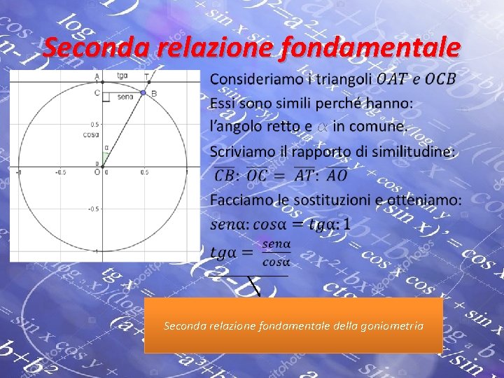 Seconda relazione fondamentale • Seconda relazione fondamentale della goniometria 