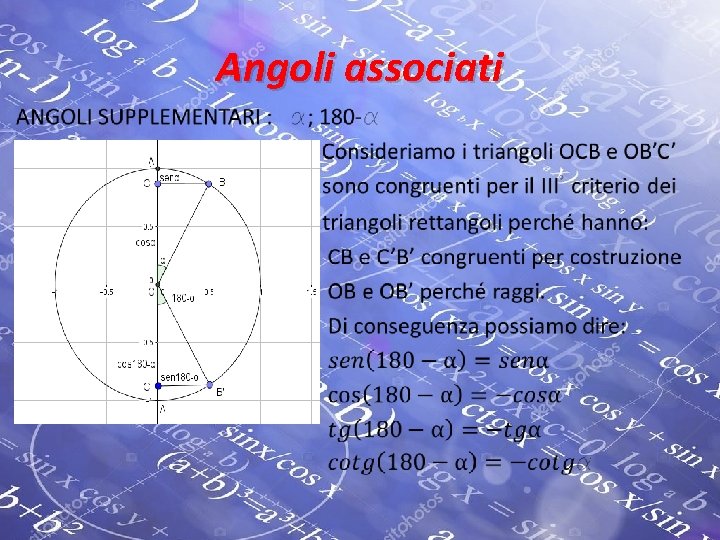 Angoli associati • 