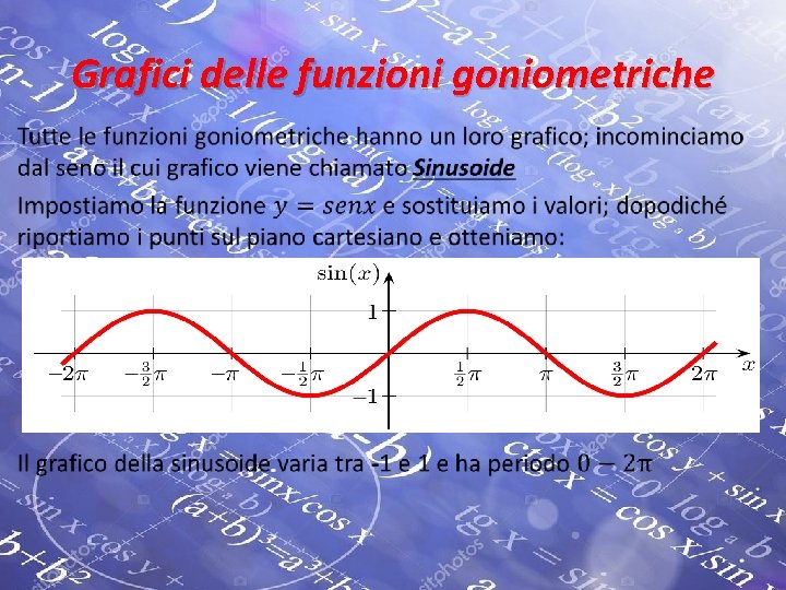 Grafici delle funzioni goniometriche • 