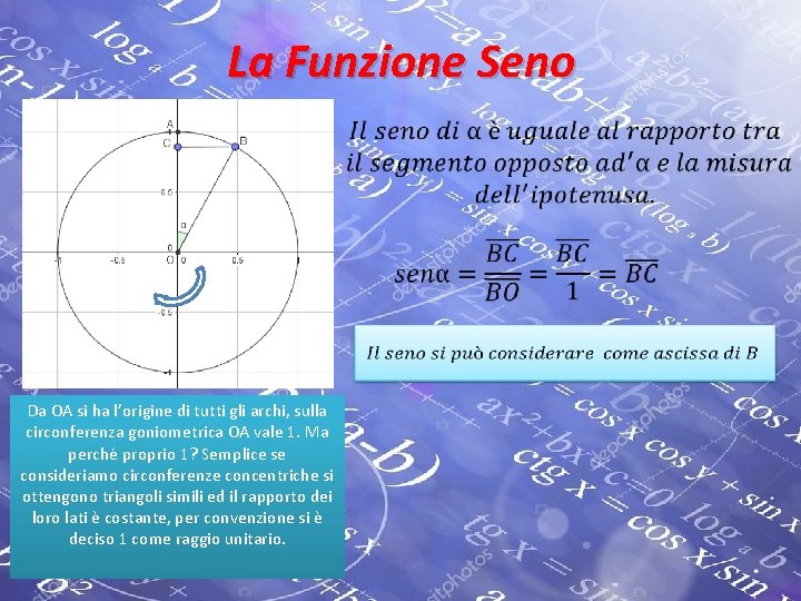 La Funzione Seno Da OA si ha l’origine di tutti gli archi, sulla circonferenza