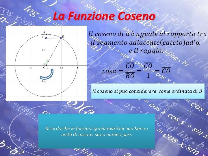 La Funzione Coseno Ricorda che le funzioni goniometriche non hanno unità di misura, sono