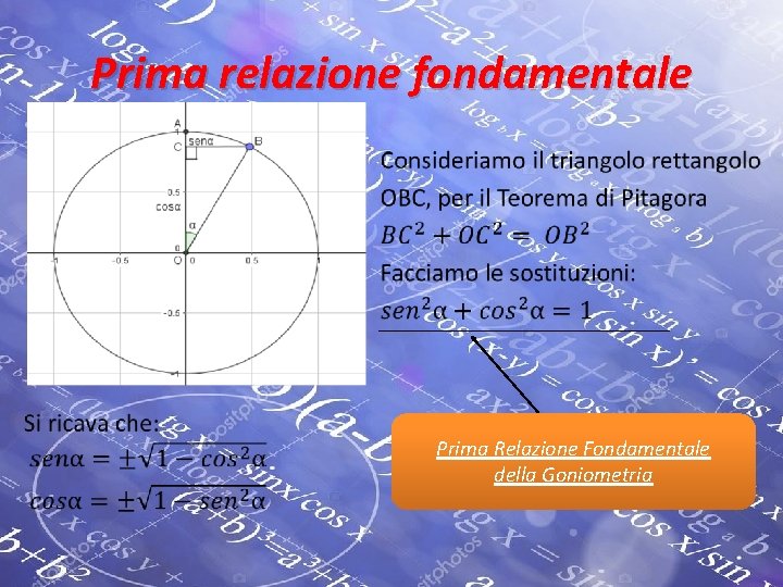 Prima relazione fondamentale • Prima Relazione Fondamentale della Goniometria 
