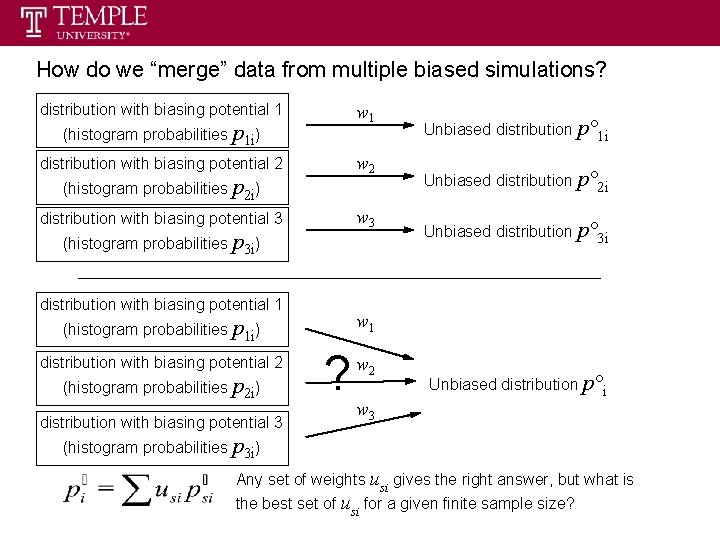 How do we “merge” data from multiple biased simulations? distribution with biasing potential 1