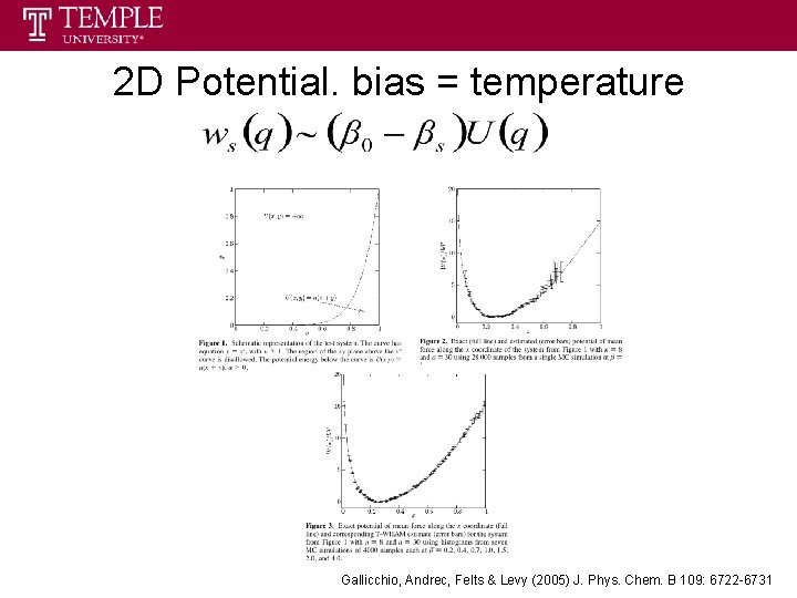 2 D Potential. bias = temperature Gallicchio, Andrec, Felts & Levy (2005) J. Phys.