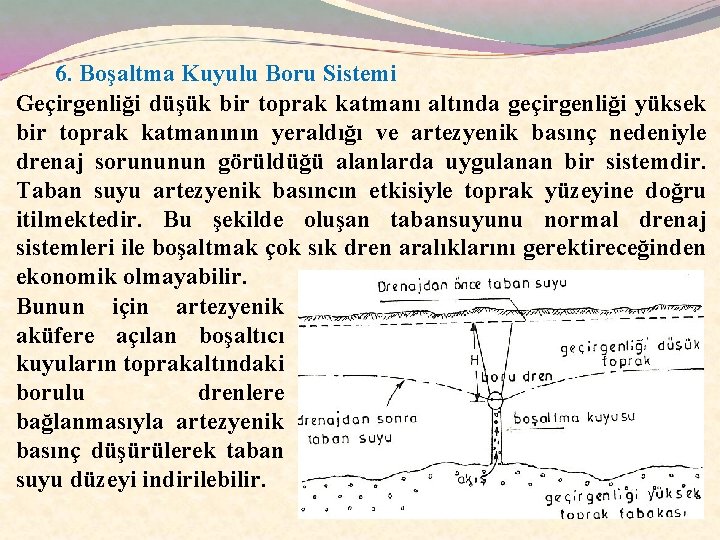 6. Boşaltma Kuyulu Boru Sistemi Geçirgenliği düşük bir toprak katmanı altında geçirgenliği yüksek bir