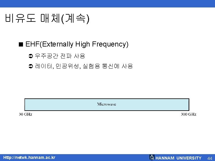 비유도 매체(계속) < EHF(Externally High Frequency) Ü 우주공간 전파 사용 Ü 레이터, 인공위성, 실험용