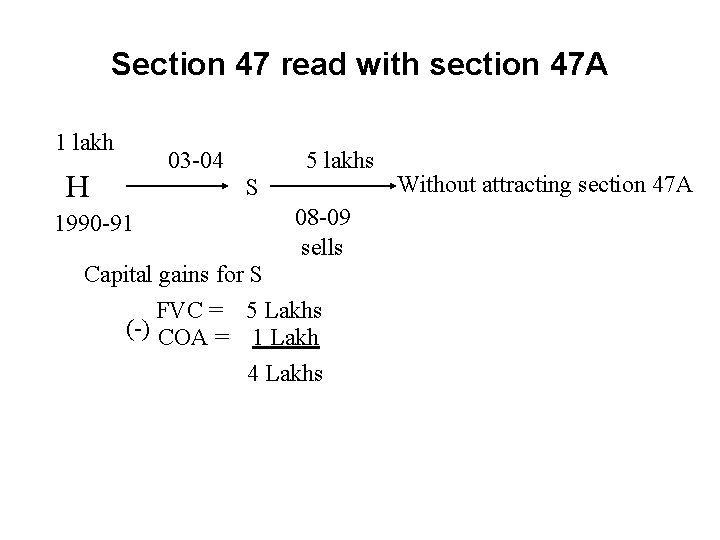 Section 47 read with section 47 A 1 lakh H 1990 -91 03 -04