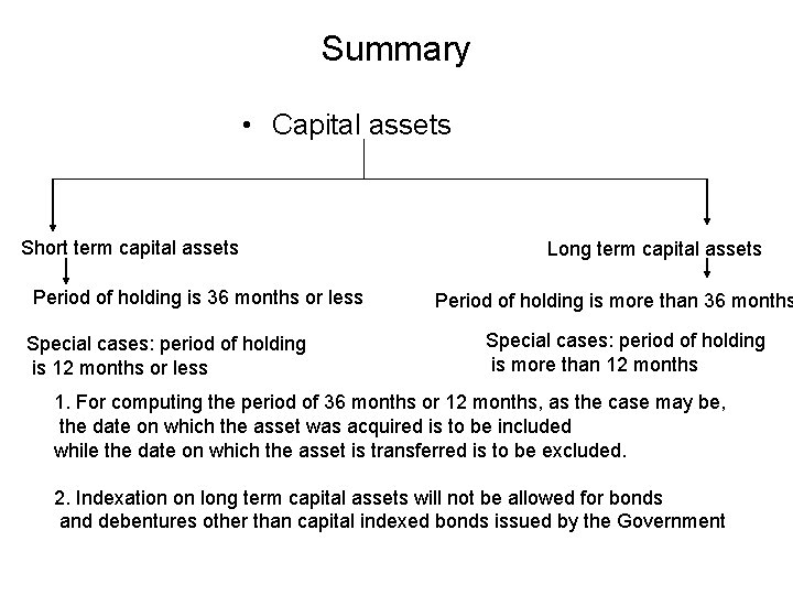 Summary • Capital assets Short term capital assets Period of holding is 36 months