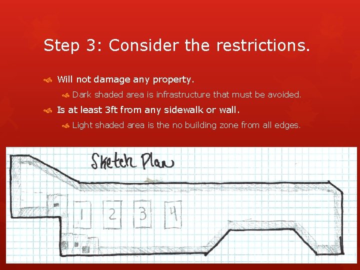 Step 3: Consider the restrictions. Will not damage any property. Dark shaded area is