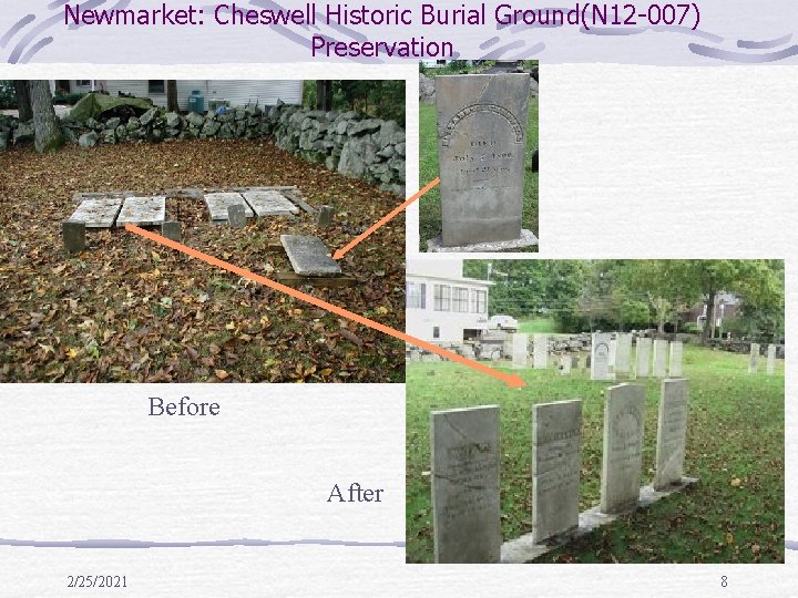 Newmarket: Cheswell Historic Burial Ground(N 12 -007) Preservation Before After 2/25/2021 8 Newmarket: Cheswell Historic Burial Ground(N 12 -007) Preservation Before After 2/25/2021 8