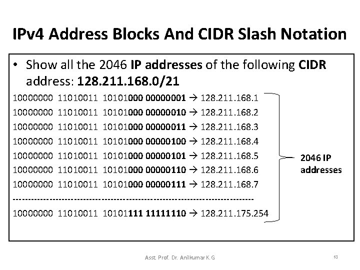 IPv 4 Address Blocks And CIDR Slash Notation • Show all the 2046 IP