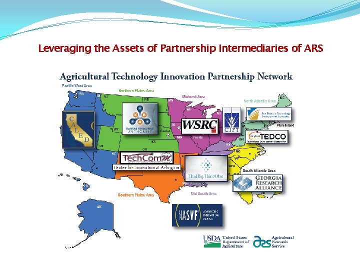 Leveraging the Assets of Partnership Intermediaries of ARS 