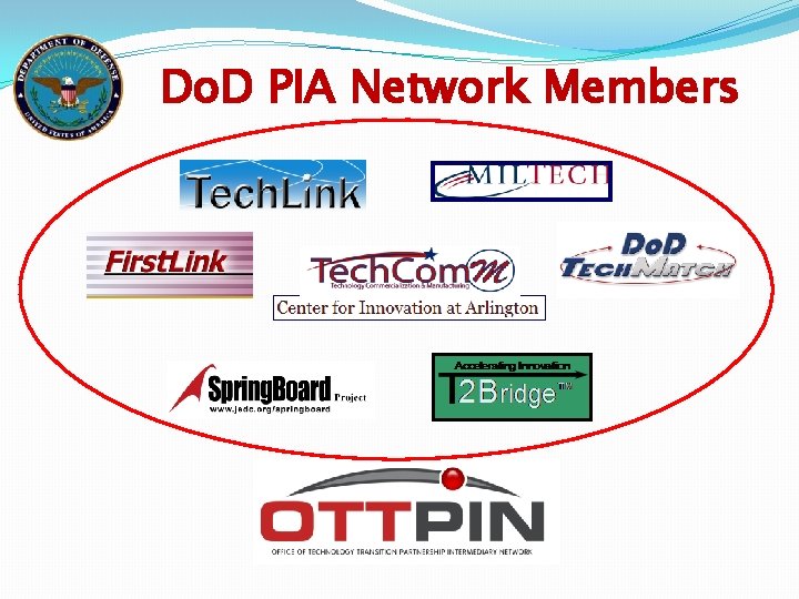 Do. D PIA Network Members 