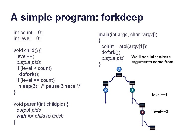 A simple program: forkdeep int count = 0; int level = 0; void child()