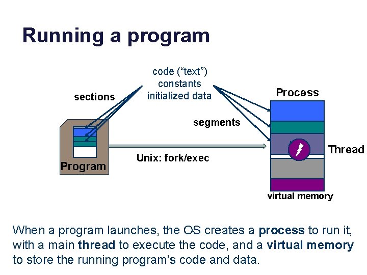 Running a program sections code (“text”) constants initialized data Process segments data Program Unix: