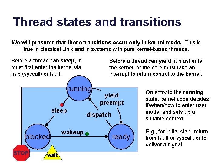 Thread states and transitions We will presume that these transitions occur only in kernel