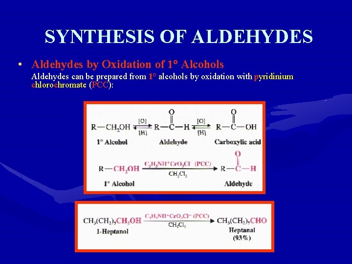 SYNTHESIS OF ALDEHYDES • Aldehydes by Oxidation of 1° Alcohols Aldehydes can be prepared