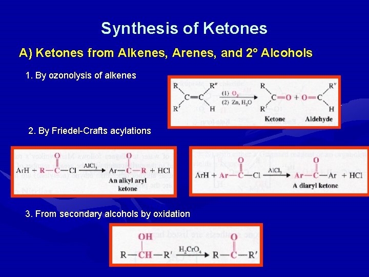 Synthesis of Ketones A) Ketones from Alkenes, Arenes, and 2° Alcohols 1. By ozonolysis Synthesis of Ketones A) Ketones from Alkenes, Arenes, and 2° Alcohols 1. By ozonolysis