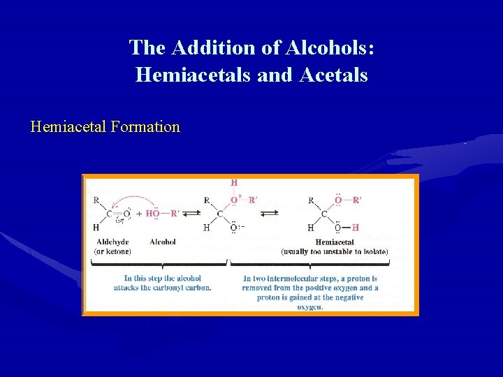 The Addition of Alcohols: Hemiacetals and Acetals Hemiacetal Formation The Addition of Alcohols: Hemiacetals and Acetals Hemiacetal Formation