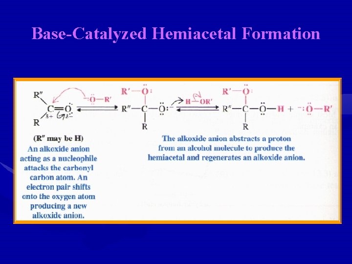 Base-Catalyzed Hemiacetal Formation 